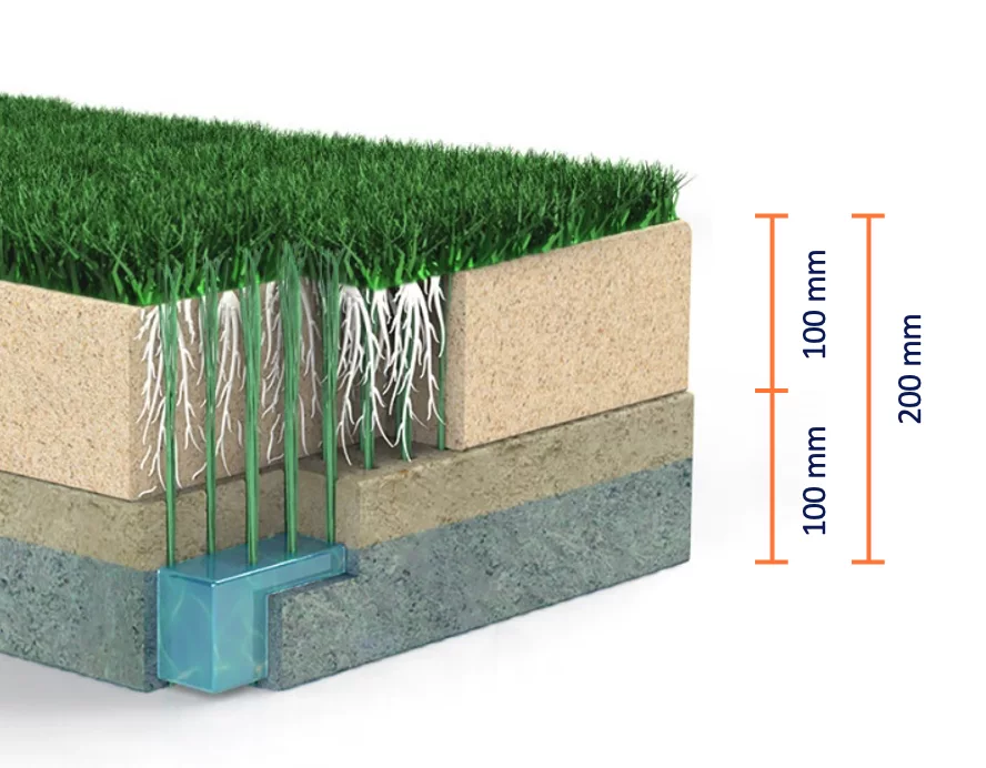 Hydrorock part of total solution